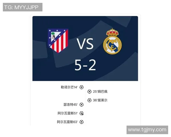 皇马与马竞巅峰对决bwin赛事解析与精彩回顾