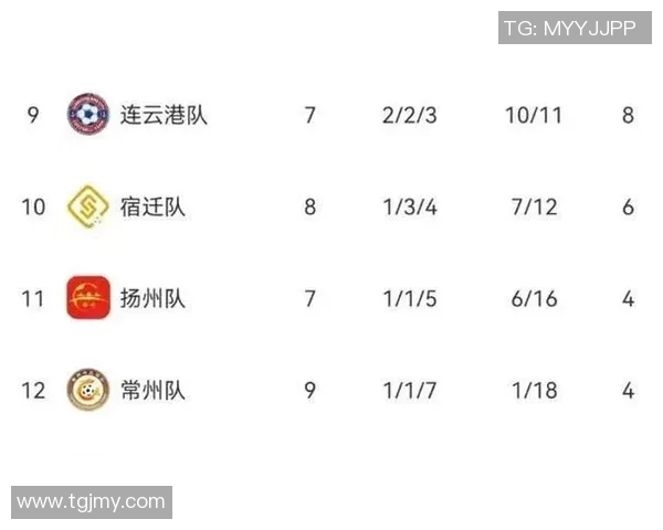 山东与江苏激战加时赛争夺胜利的最后时刻精彩纷呈